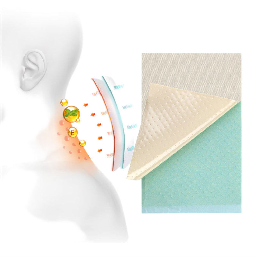 Medicated Pain Relief Patch
