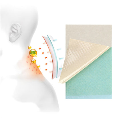 Medicated Pain Relief Patch