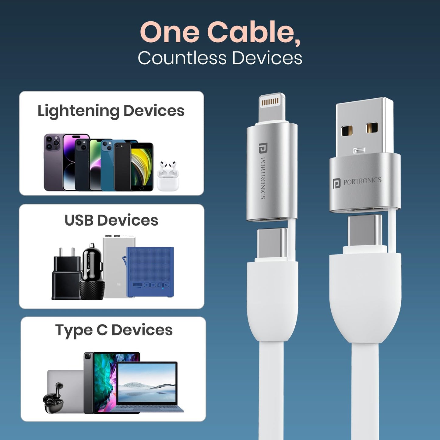 4 in 1 Cable Keychain