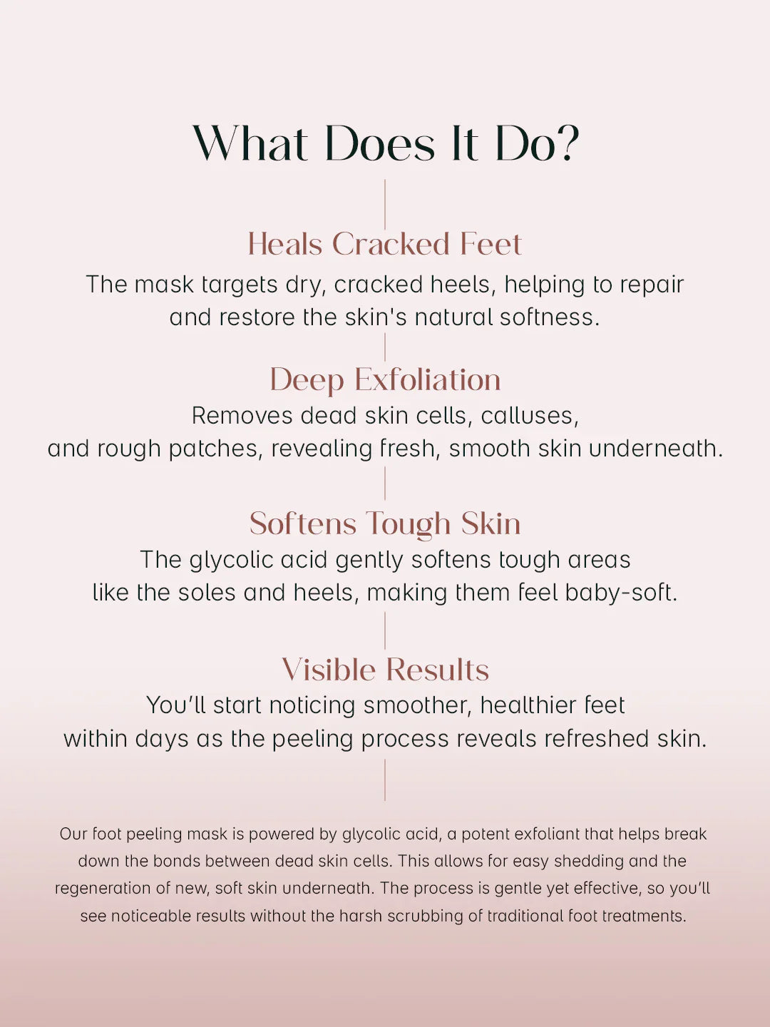 Glycolic Acid Foot Peeling Mask