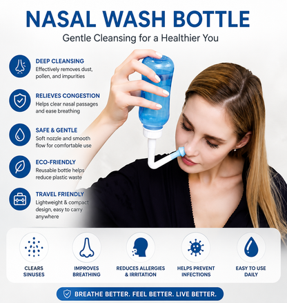 Nasal Wash Bottle