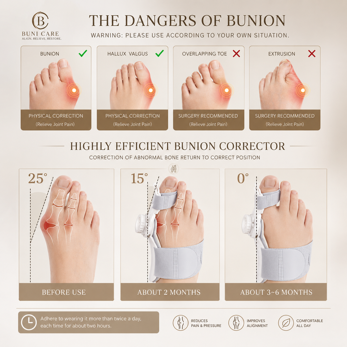 Pain Relief Bunion Toe Corrector