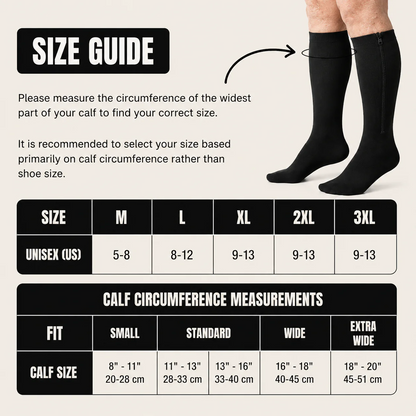 Medicated ZIPPRA Compression Socks