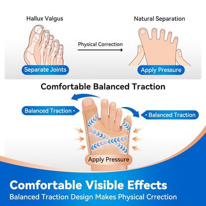 Unisex Bunion Corrector Big Toe & Tail Toe Pain Relief
