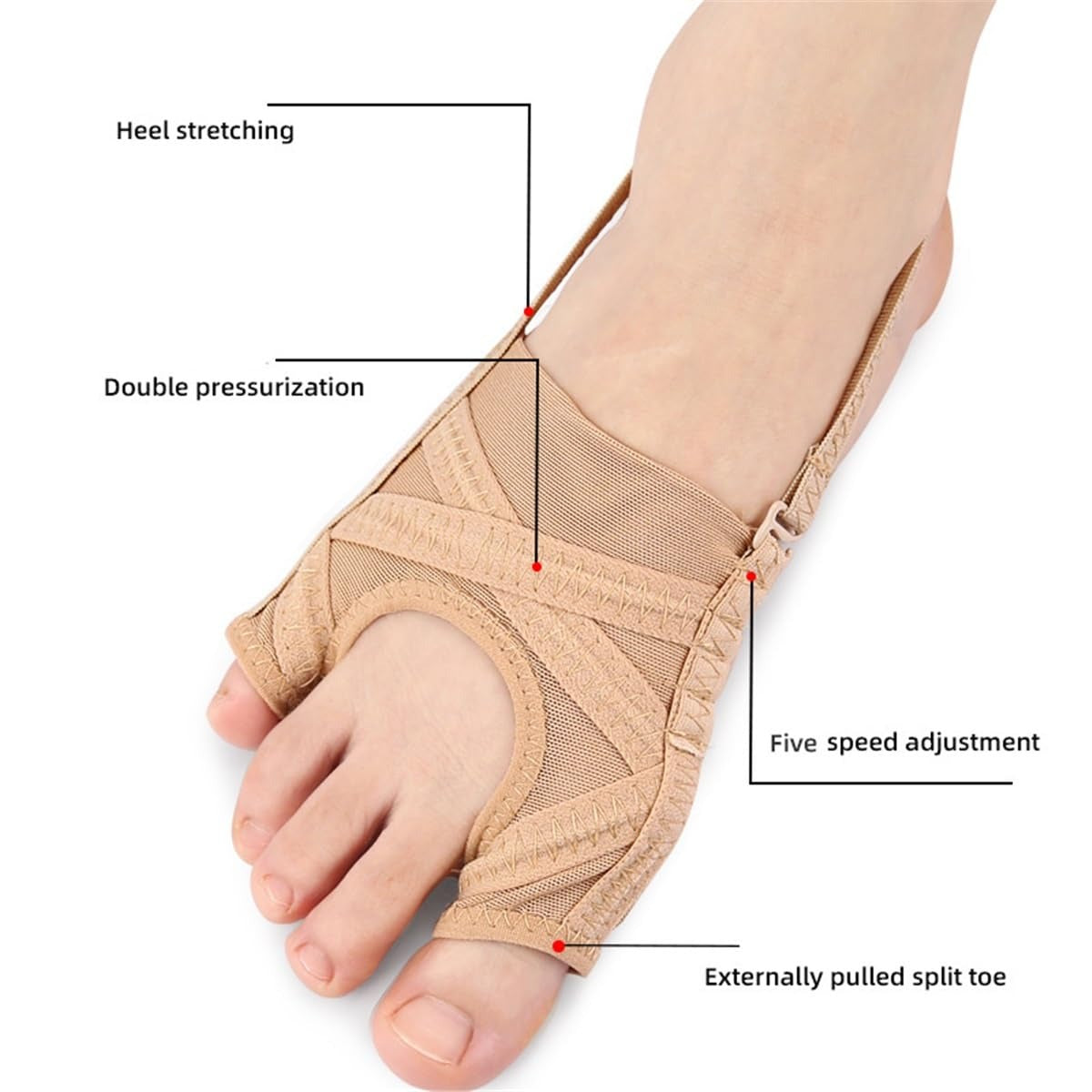 Unisex Bunion Corrector Big Toe & Tail Toe Pain Relief