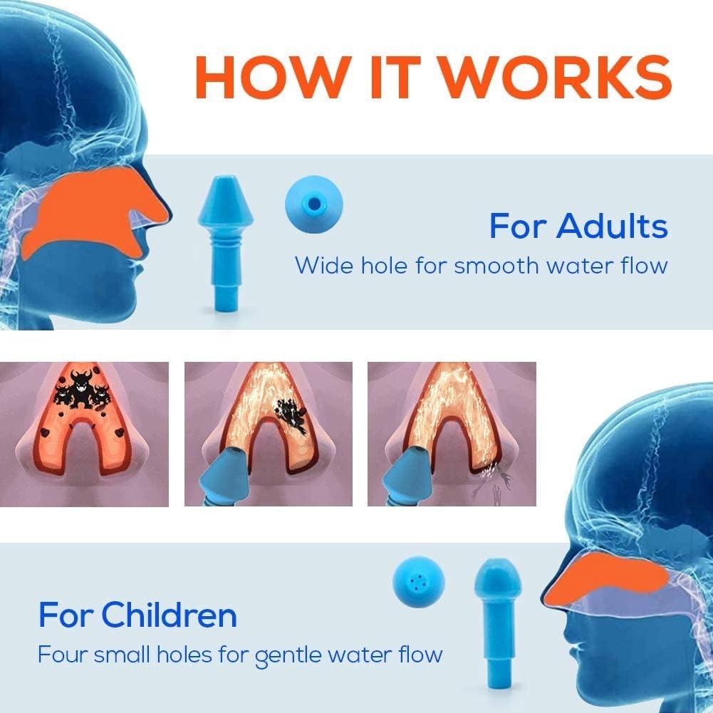 Nasal Wash Bottle