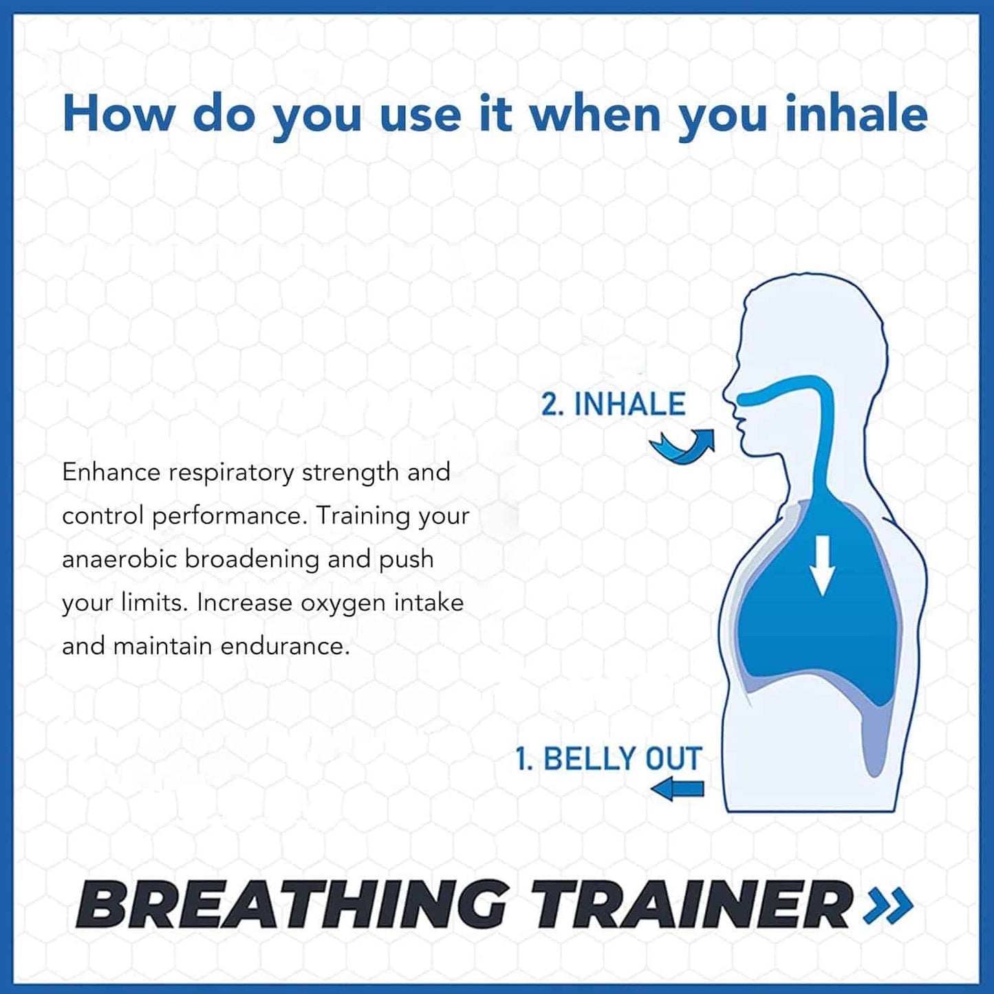 Breathing Training Device