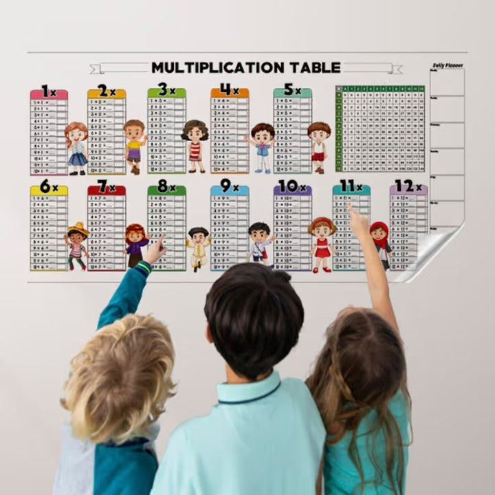 Educational Dry Erase Color Multiplication For Kids